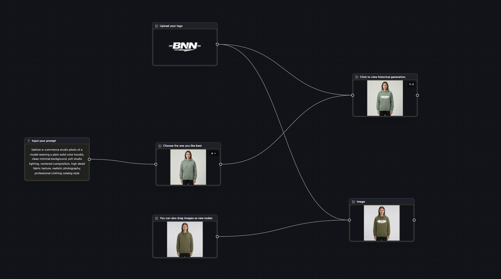 Smart Node Connections & Creative Pipelines