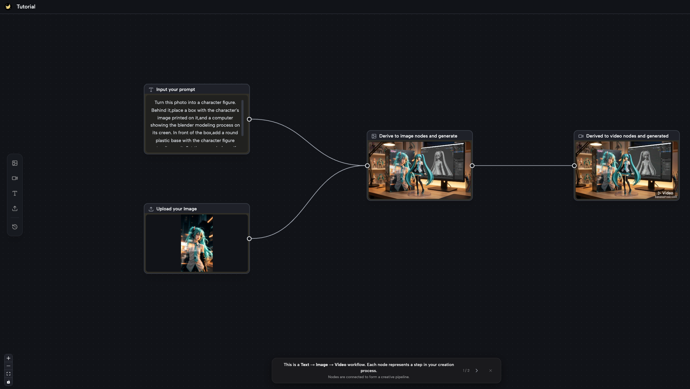 Infinite Canvas with Visual Node-Based Workflow